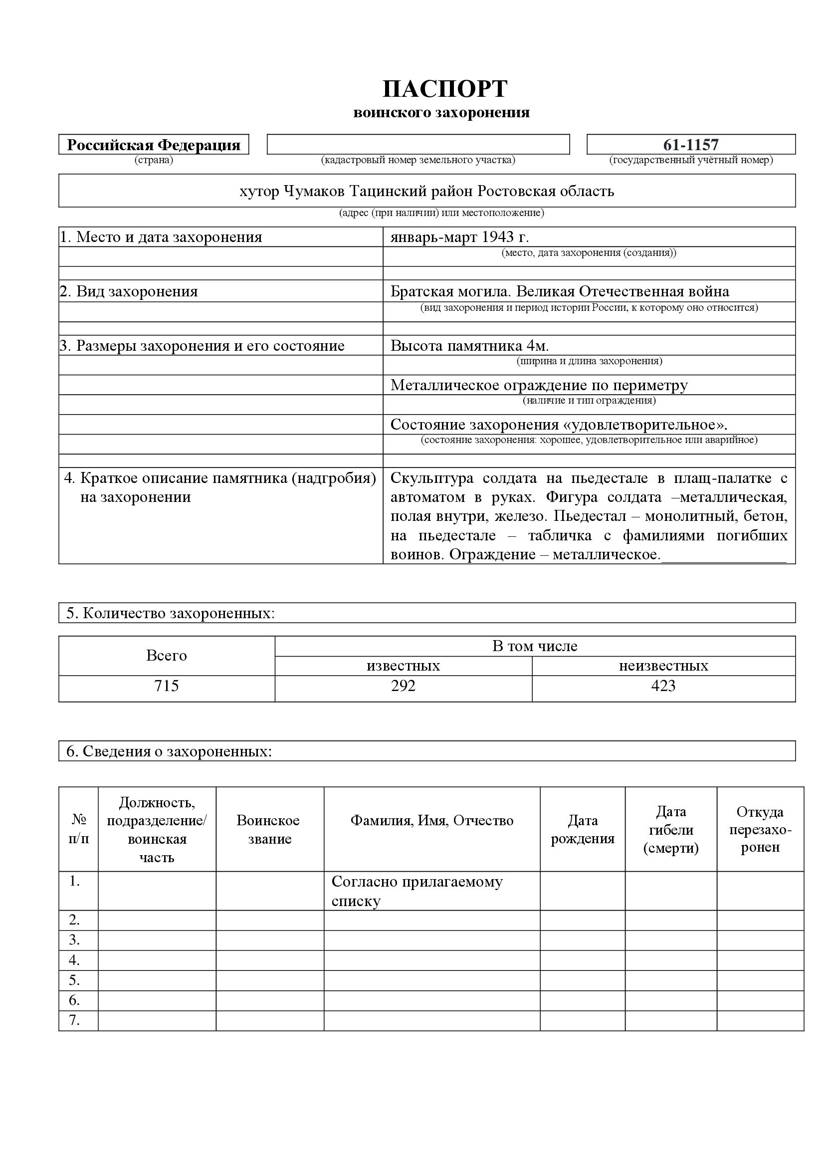 pasport Chumakov 1