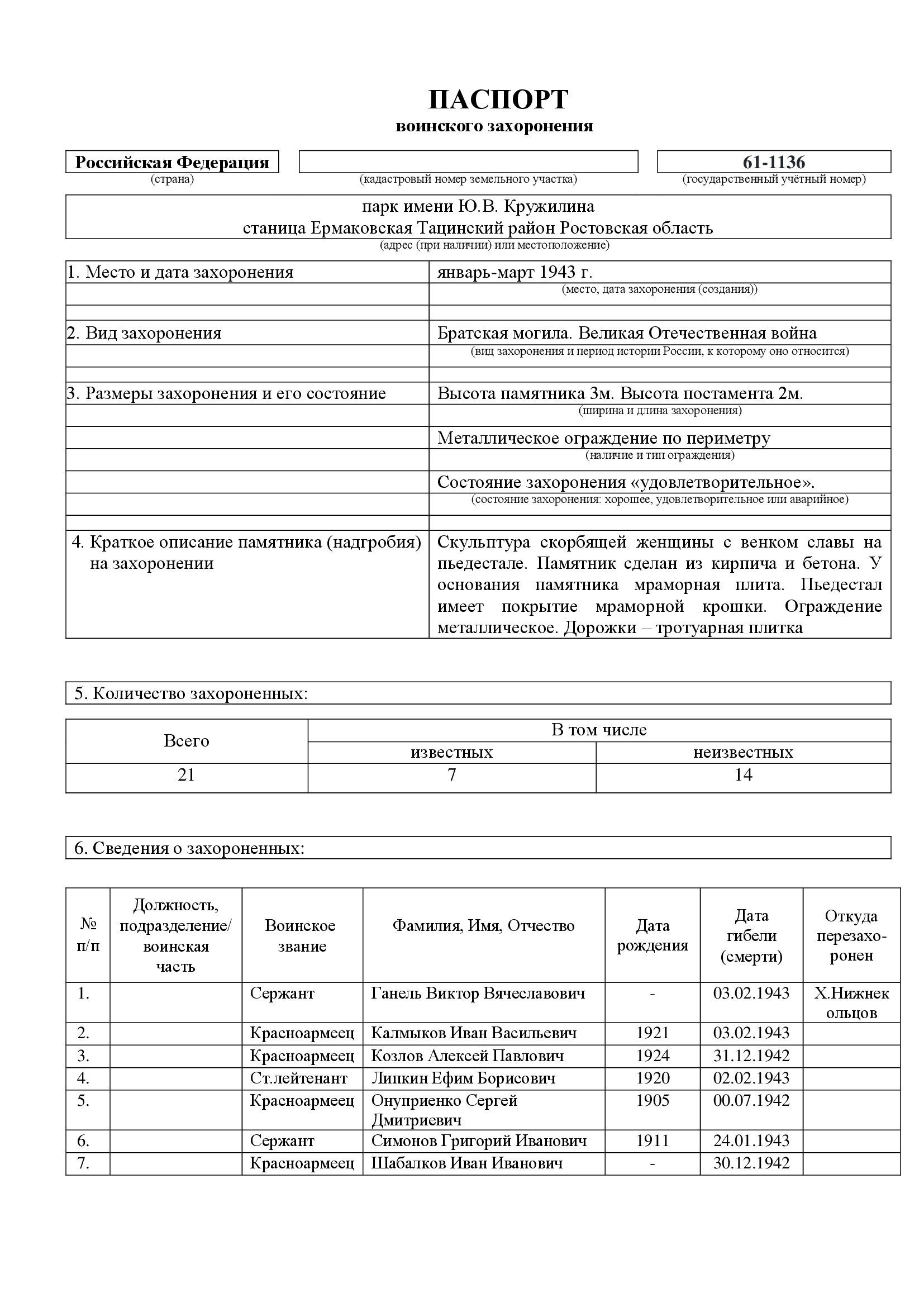 pasport Ermakovskaia 1